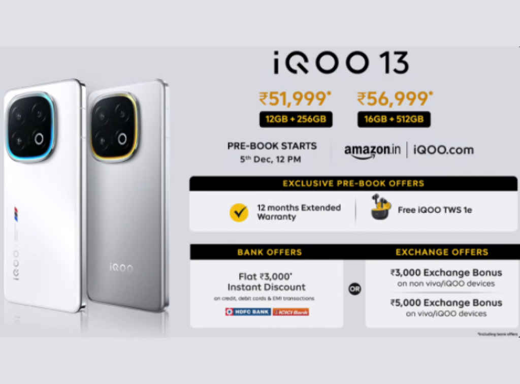 iqoo 13 5G price in india.