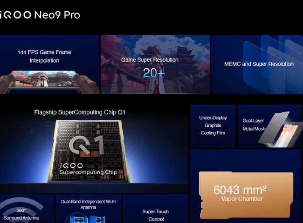 iQOO Neo 9 Pro പ്രീമിയം ഫോൺ എത്തി