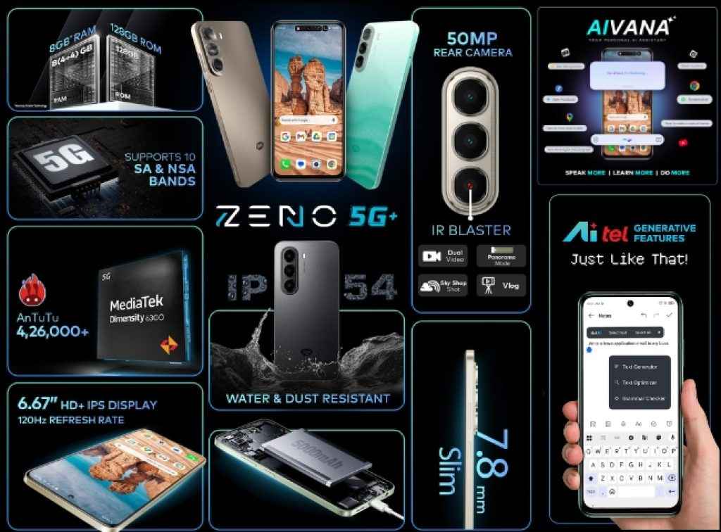 itel ZENO 5G