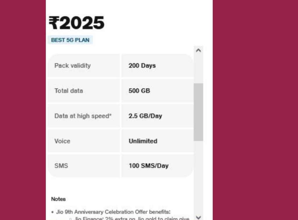 Jio 200 Days Plan