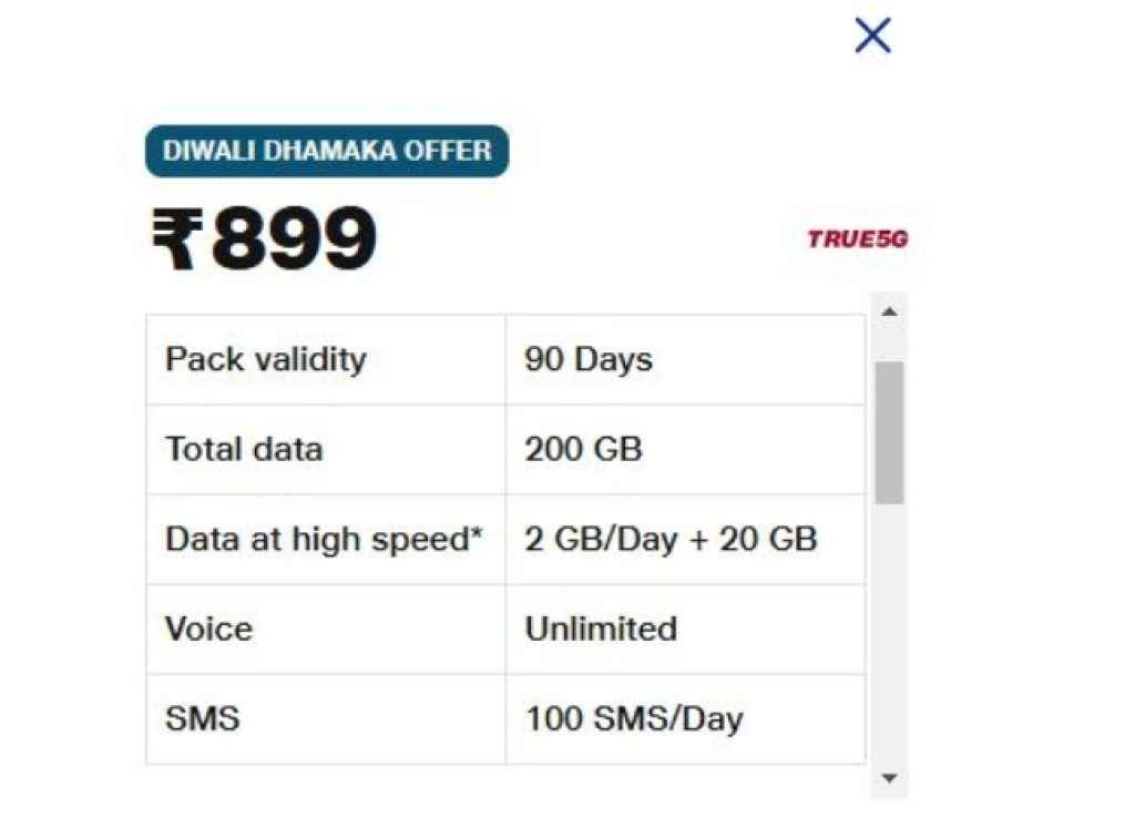 reliance jio 899 plan