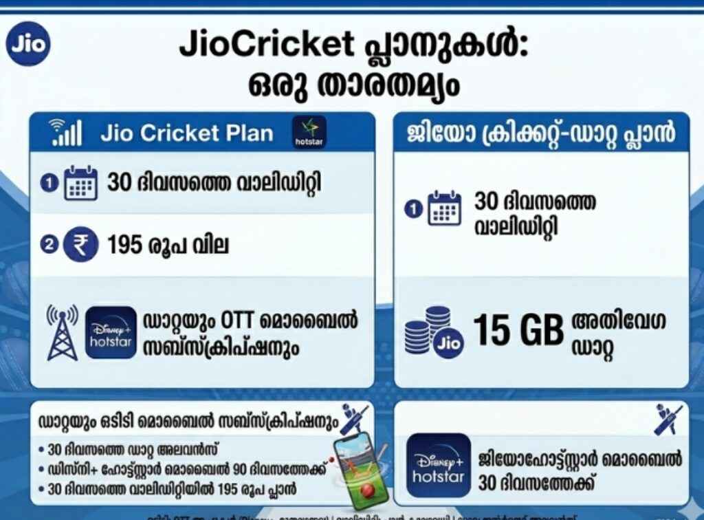 IPL 2026 Jio Plans
