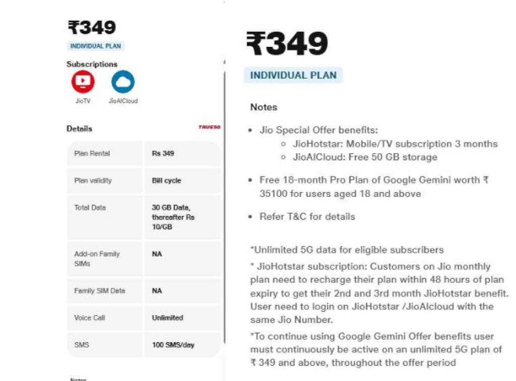 jio rs 349 postpaid plan