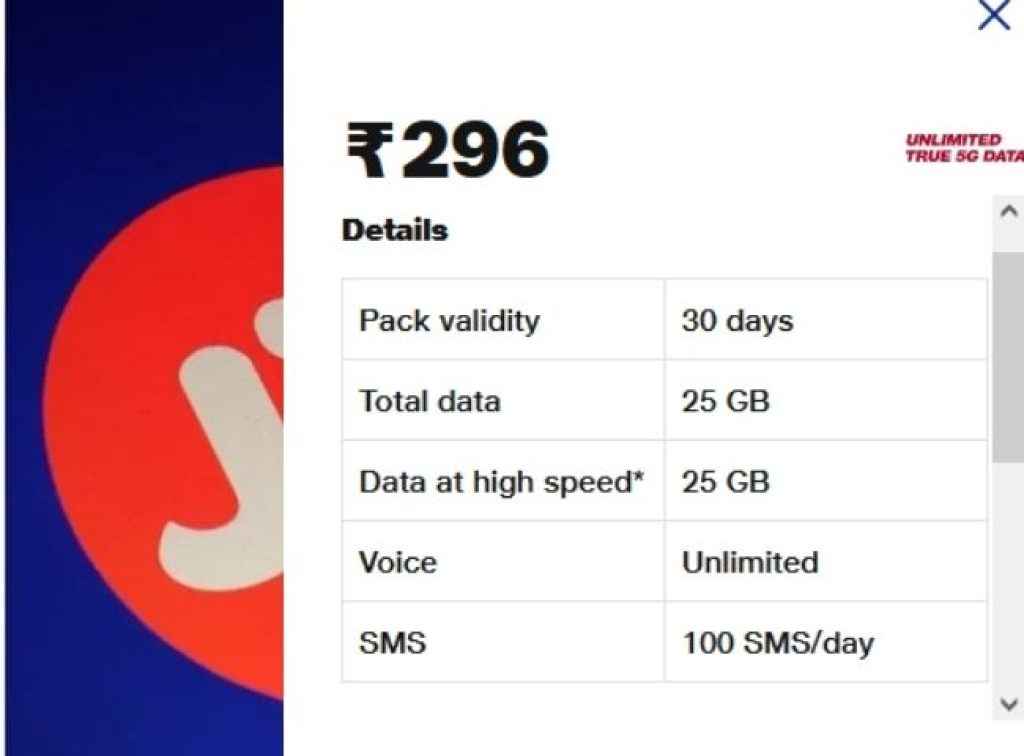 Jio vs Airtel - 296 Plan Details