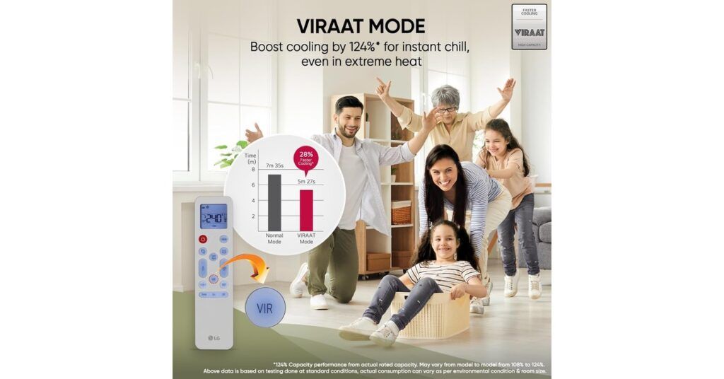 lg viraat mode