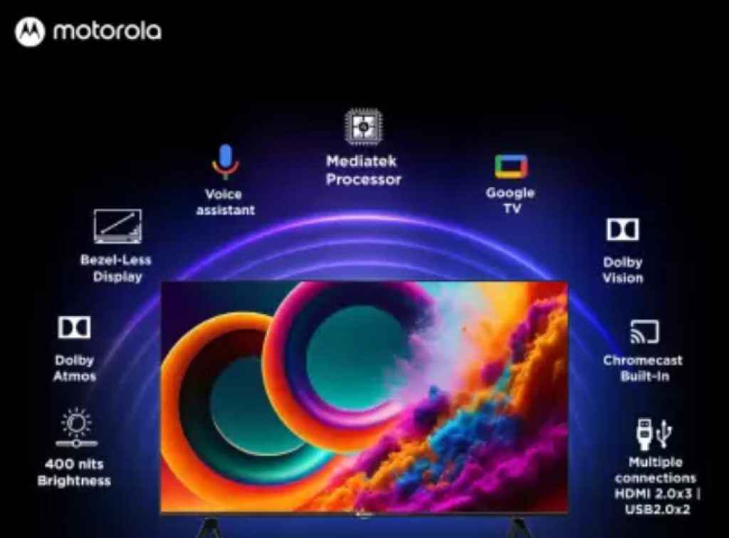 MOTOROLA EnvisionX Specs 65 inch smart tv deal on flipkart sale