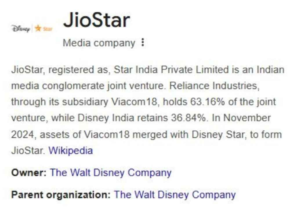 nita ambani head of jiostar