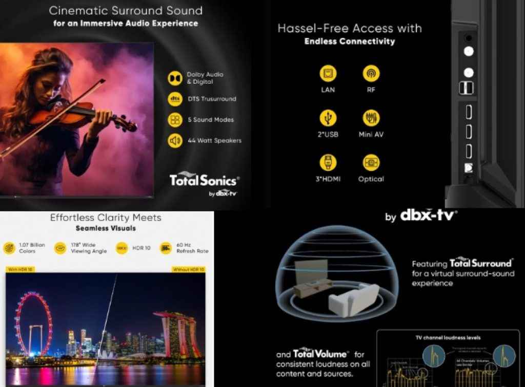 realme TechLife (65) 4K Smart Tv