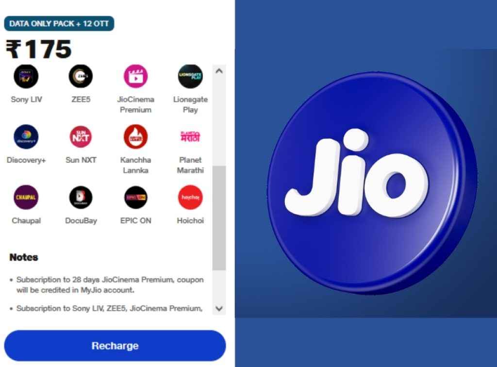 Reliance Jio Cheapest Plan: 12 OTT ഓഫറുകൾ നൽകുന്ന ജിയോ പ്ലാനിന് വെറും 175 രൂപ മാത്രം