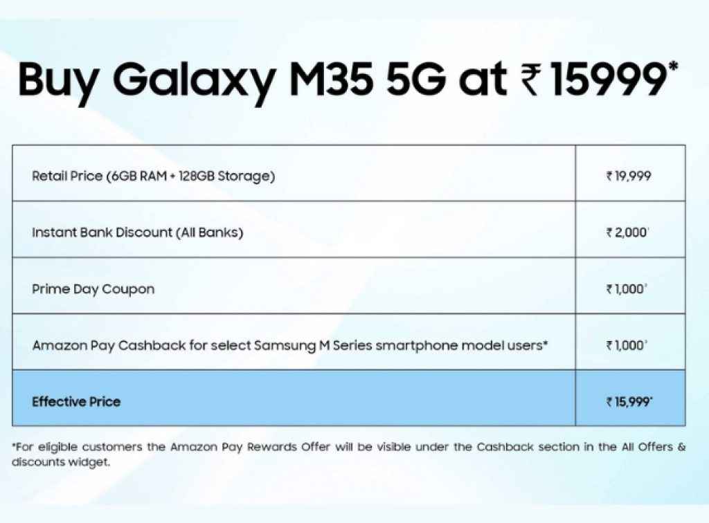 Samsung Galaxy M35 5G