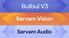 भारत के स्टार्टअप का AI में डंका, ChatGPT और Gemini को पछाड़ा, बुलबुल’ और ‘विजन’ ने जीता सबका दिल