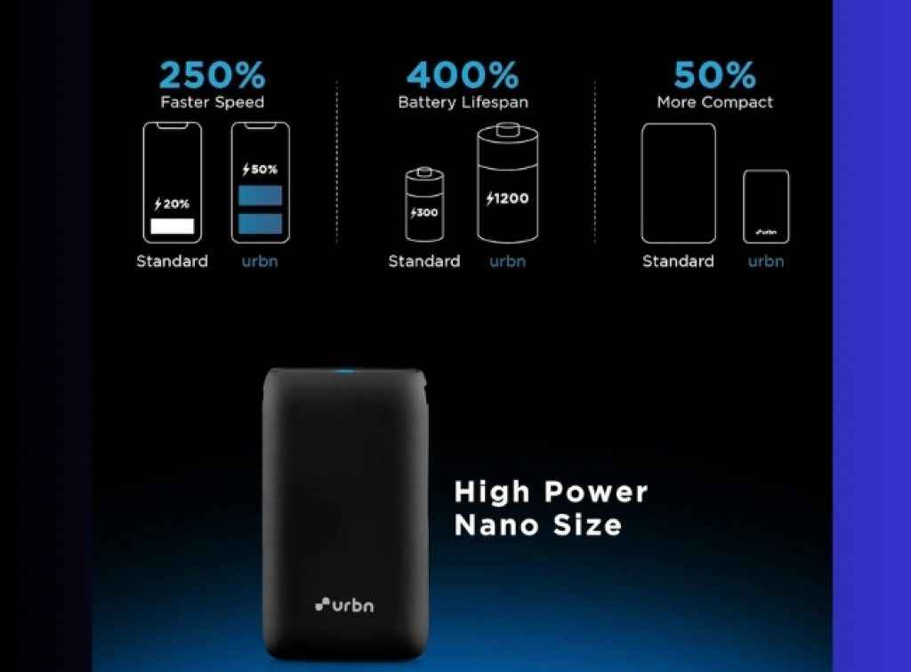 Urbn Nano Power bank ഫീച്ചറുകൾ