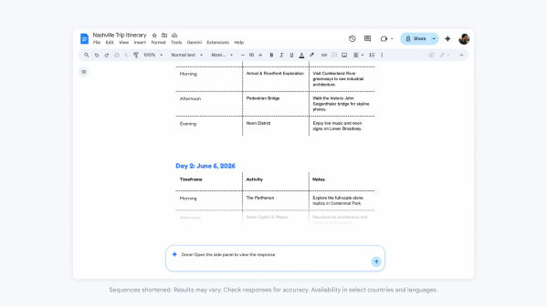 Google Workspace AI update: 5 new Gemini features you need to try