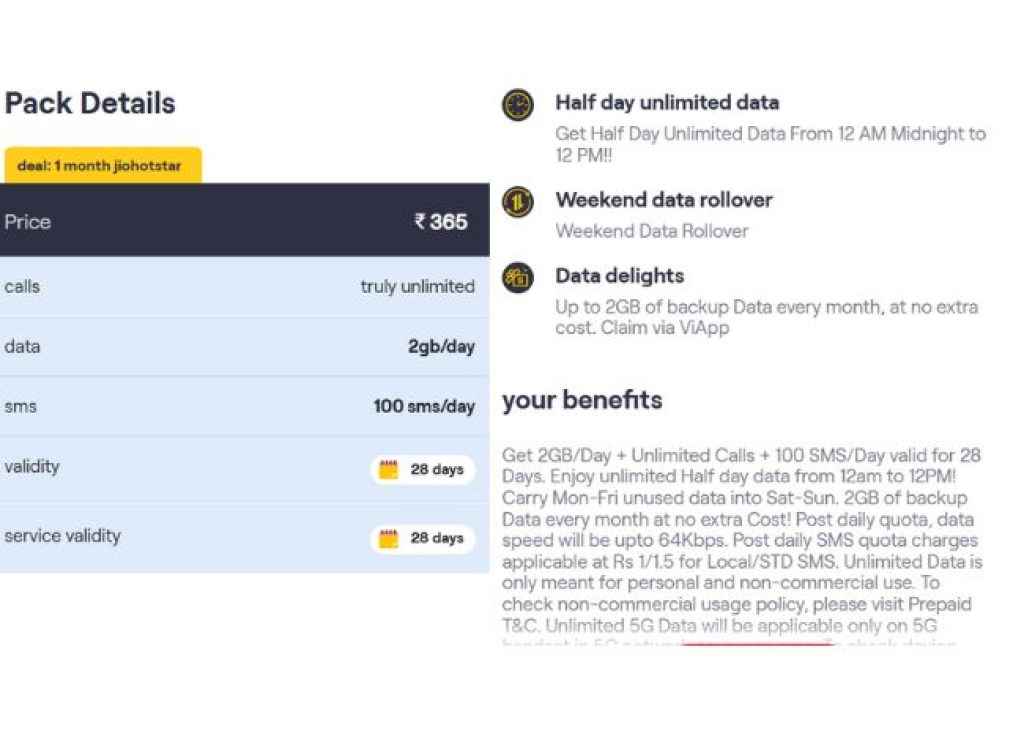 Vodafone Idea ரூ,365 Plan