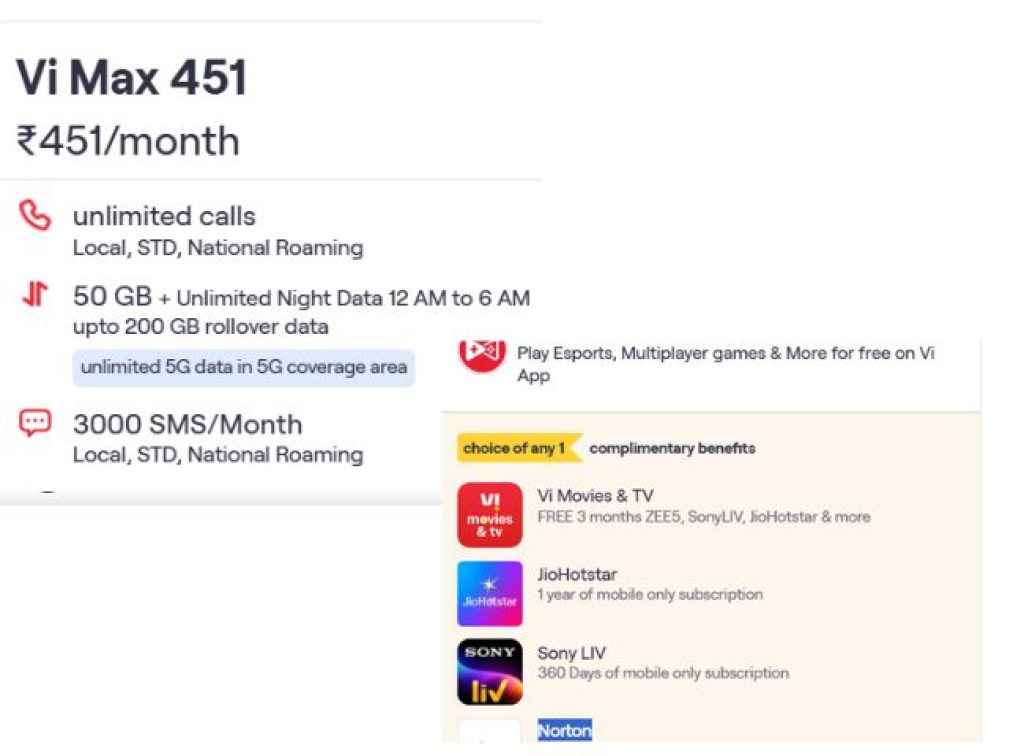 vodafone-idea-rs-451-plan